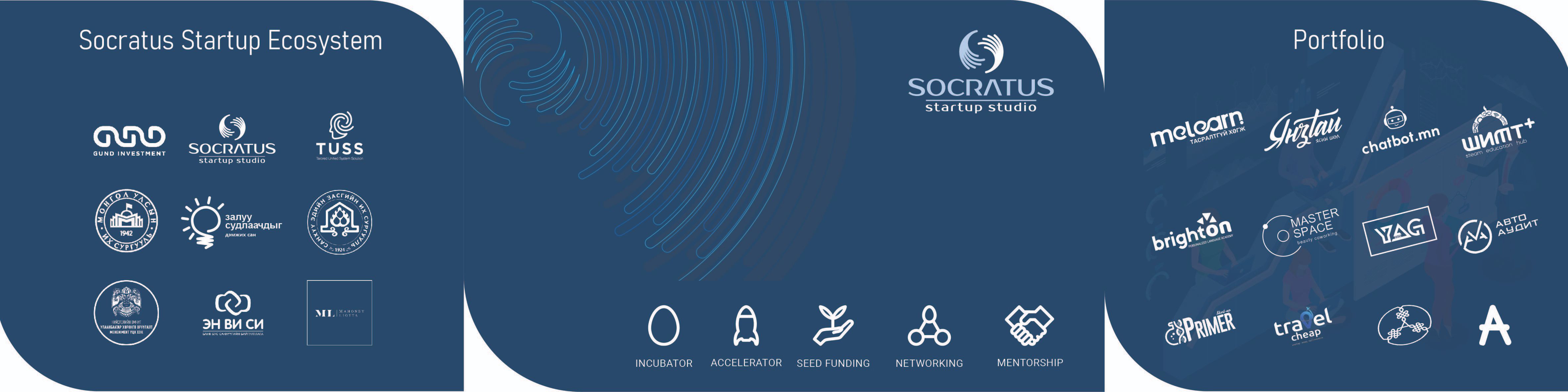 Socratus Studio LLC cover